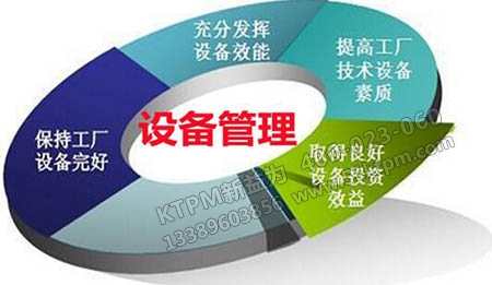 TPM設(shè)備管理標(biāo)準化