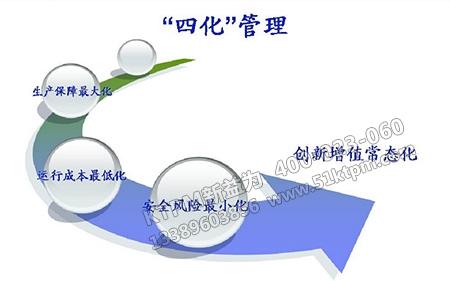 生產現(xiàn)場安全問題 生產現(xiàn)場安全問題