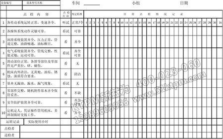 點檢基本臺賬 點檢基本臺賬