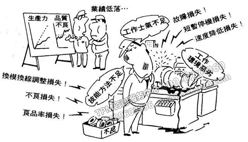 TPM如何做？